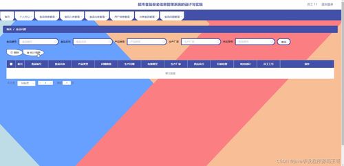 SSM框架下超市食品安全信息管理系統(tǒng)的設(shè)計與實現(xiàn)