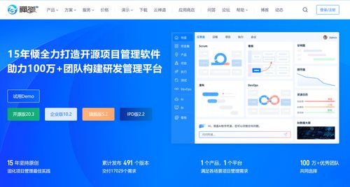 2024年提升項目管理效能的8大需求與缺陷管理工具，賦能計算機軟硬件開發(fā)