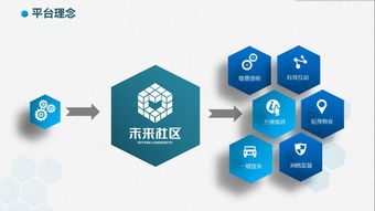 齊抓共管 合力攻堅(jiān) 從“破冰”到長效，治理物管小區(qū)頑疾的全景藍(lán)圖